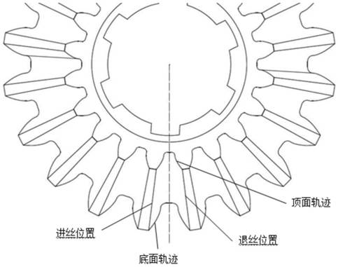 Wire cutting machining device and method for machining bevel gear