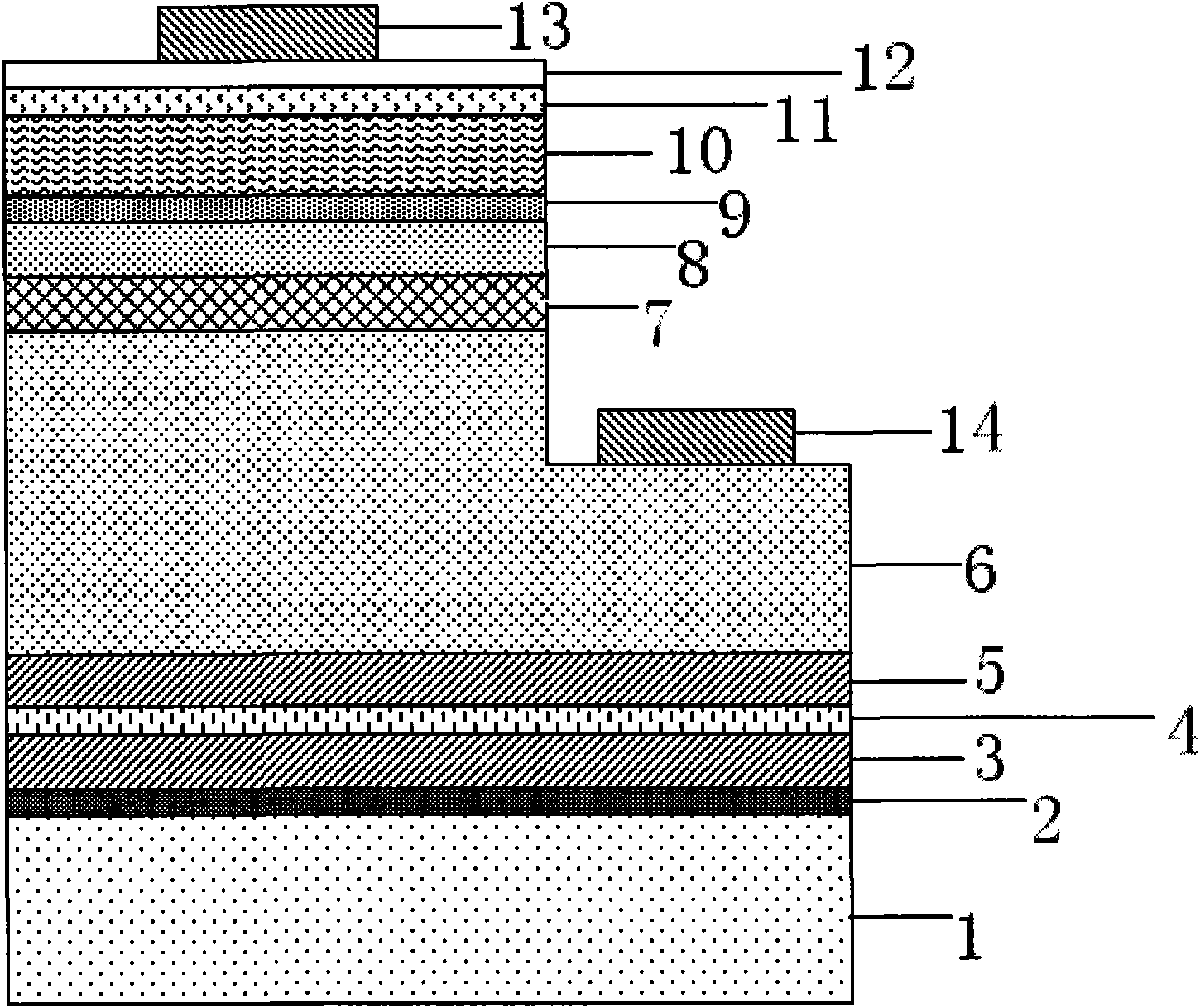 Method for enhancing antistatic ability of GaN-based light-emitting diode