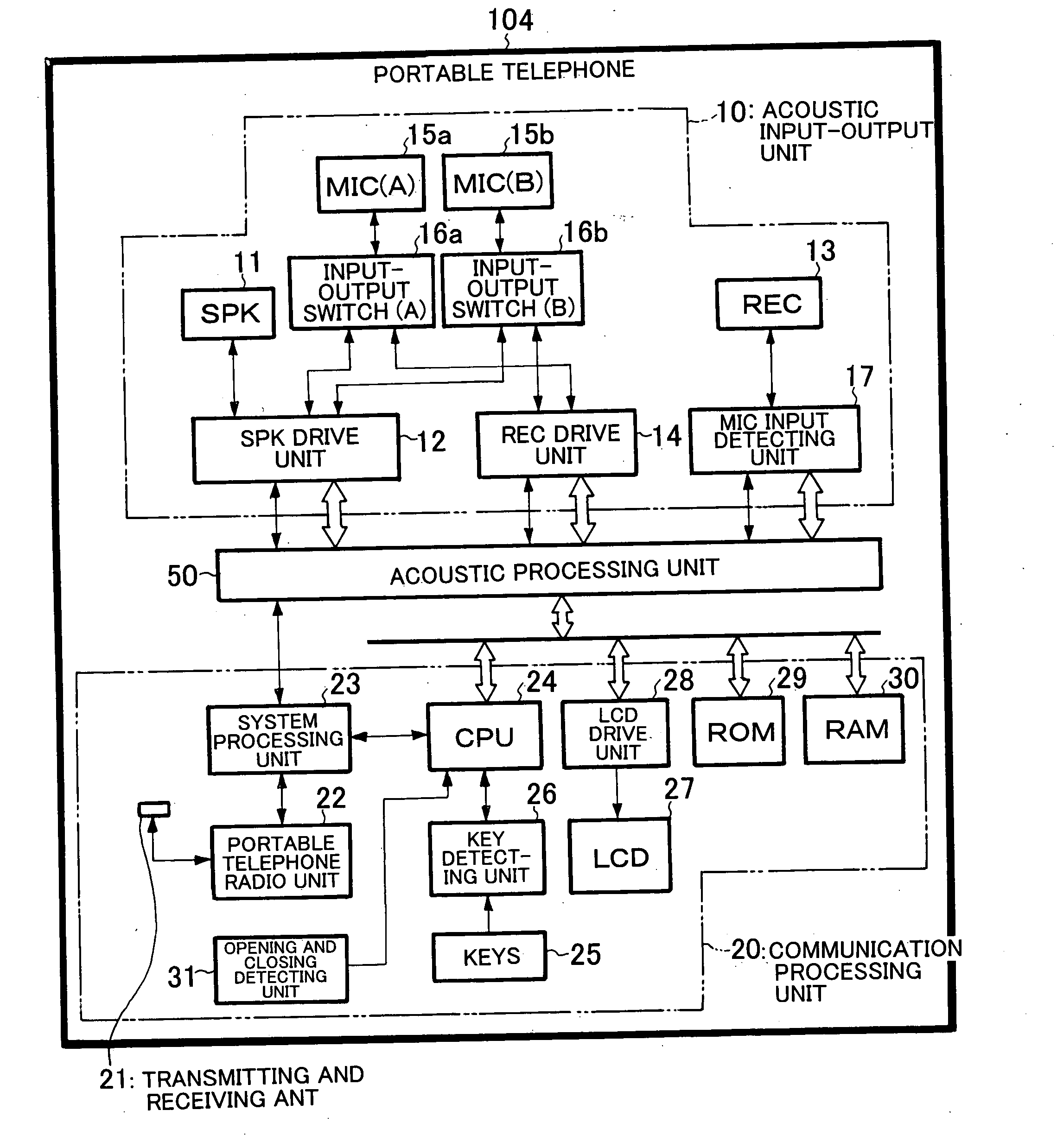 Portable communication terminal