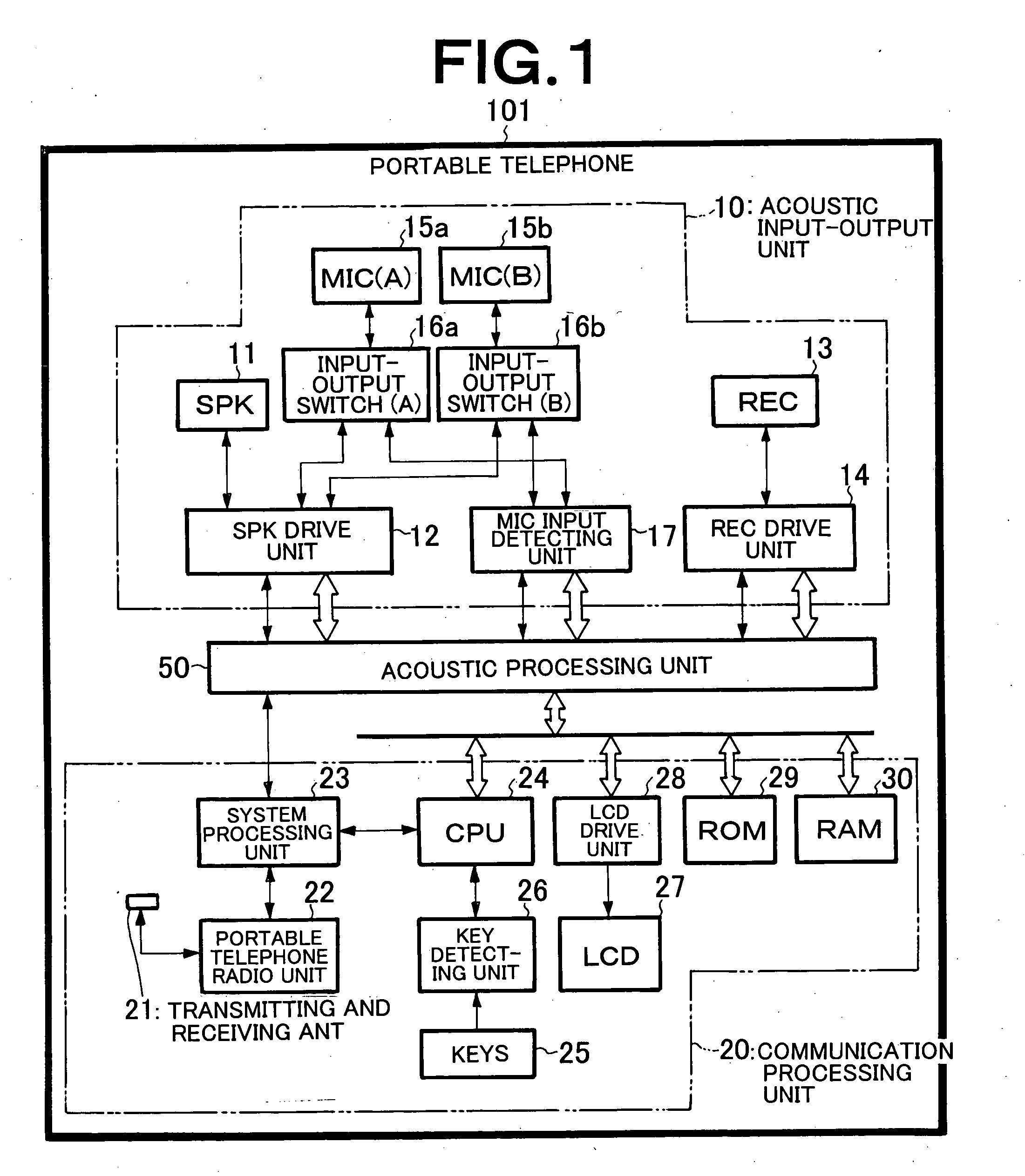 Portable communication terminal