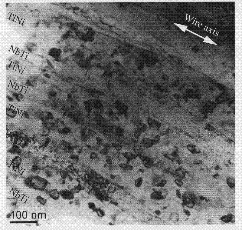 NbTi/TiNi memory alloy composite material and preparation method thereof