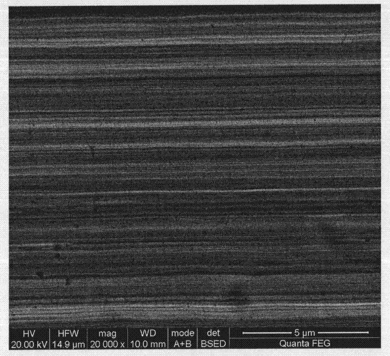 NbTi/TiNi memory alloy composite material and preparation method thereof