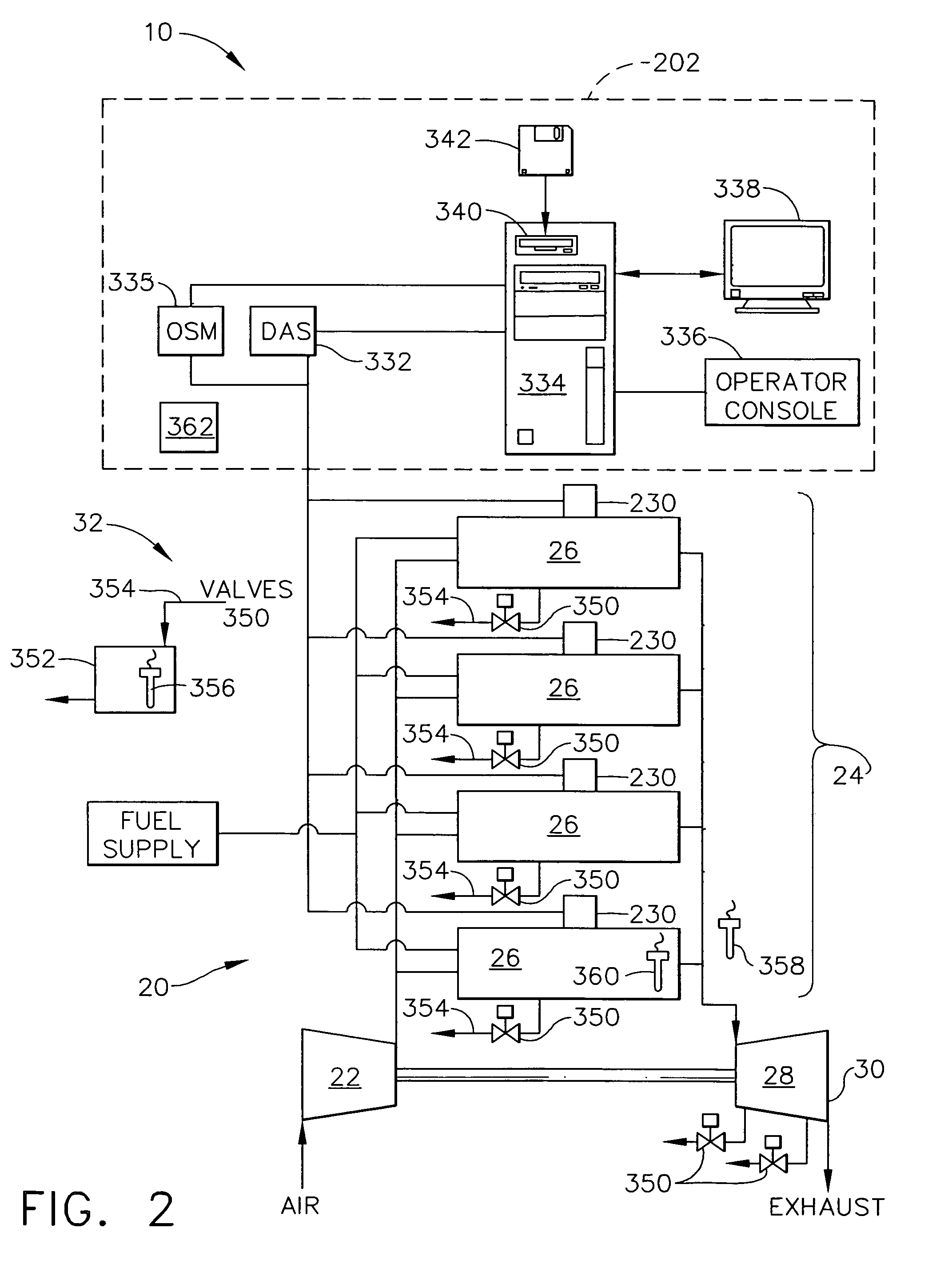 Method and system for detecting ignition failure in a gas turbine engine