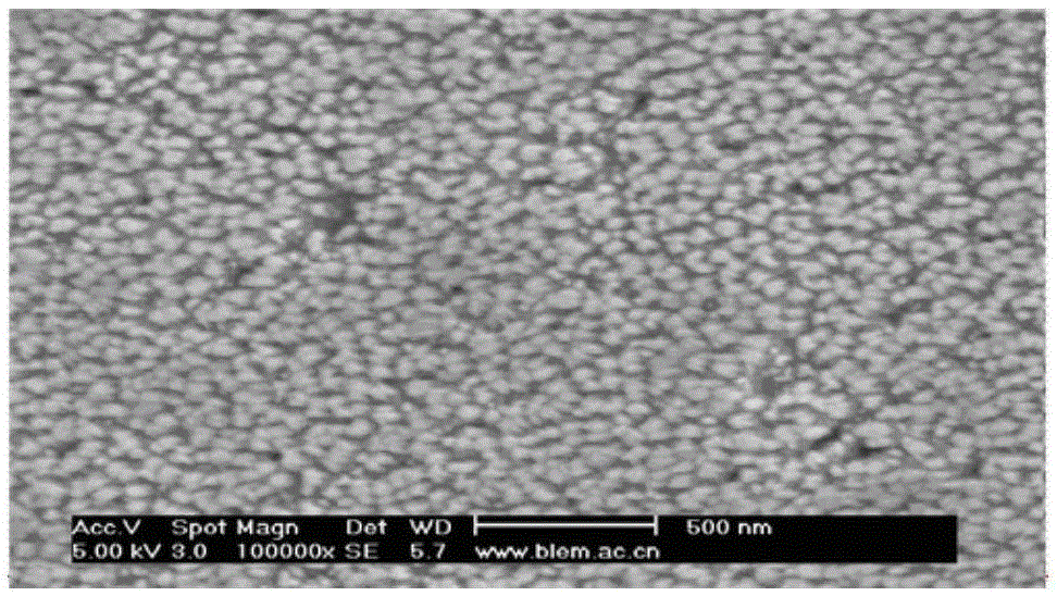 A kind of nanocrystalline cemented carbide and preparation method thereof