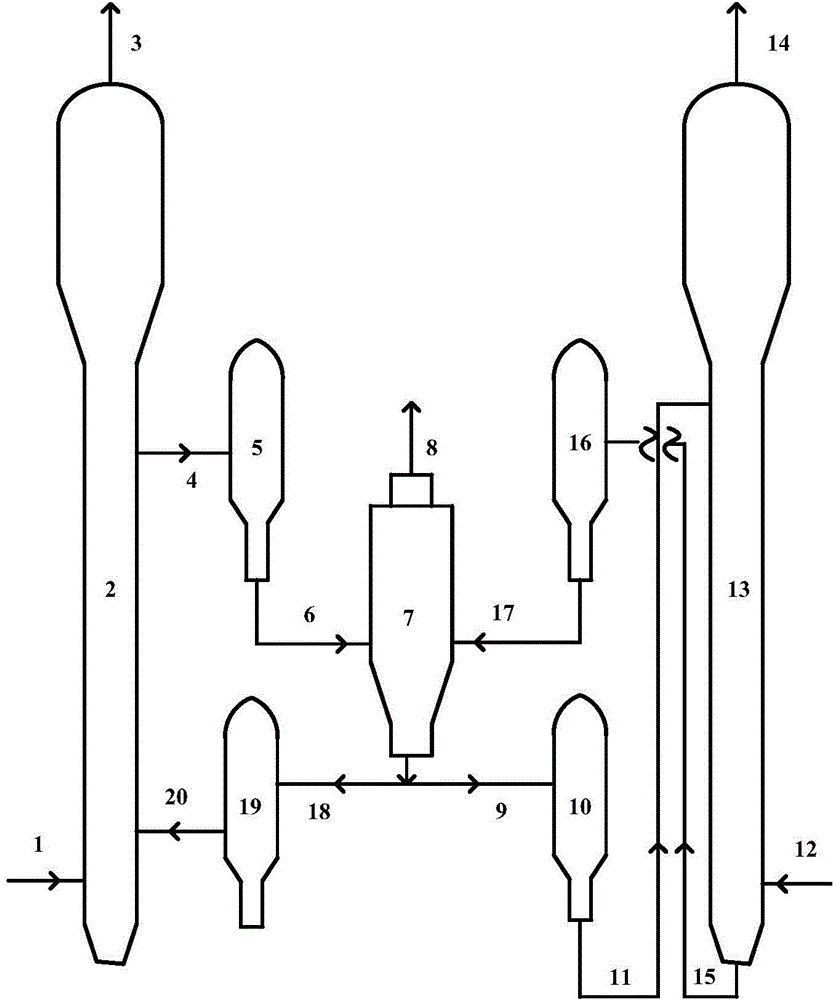 Adsorption desulfurization additive, as well as preparation method and desulfurization system thereof