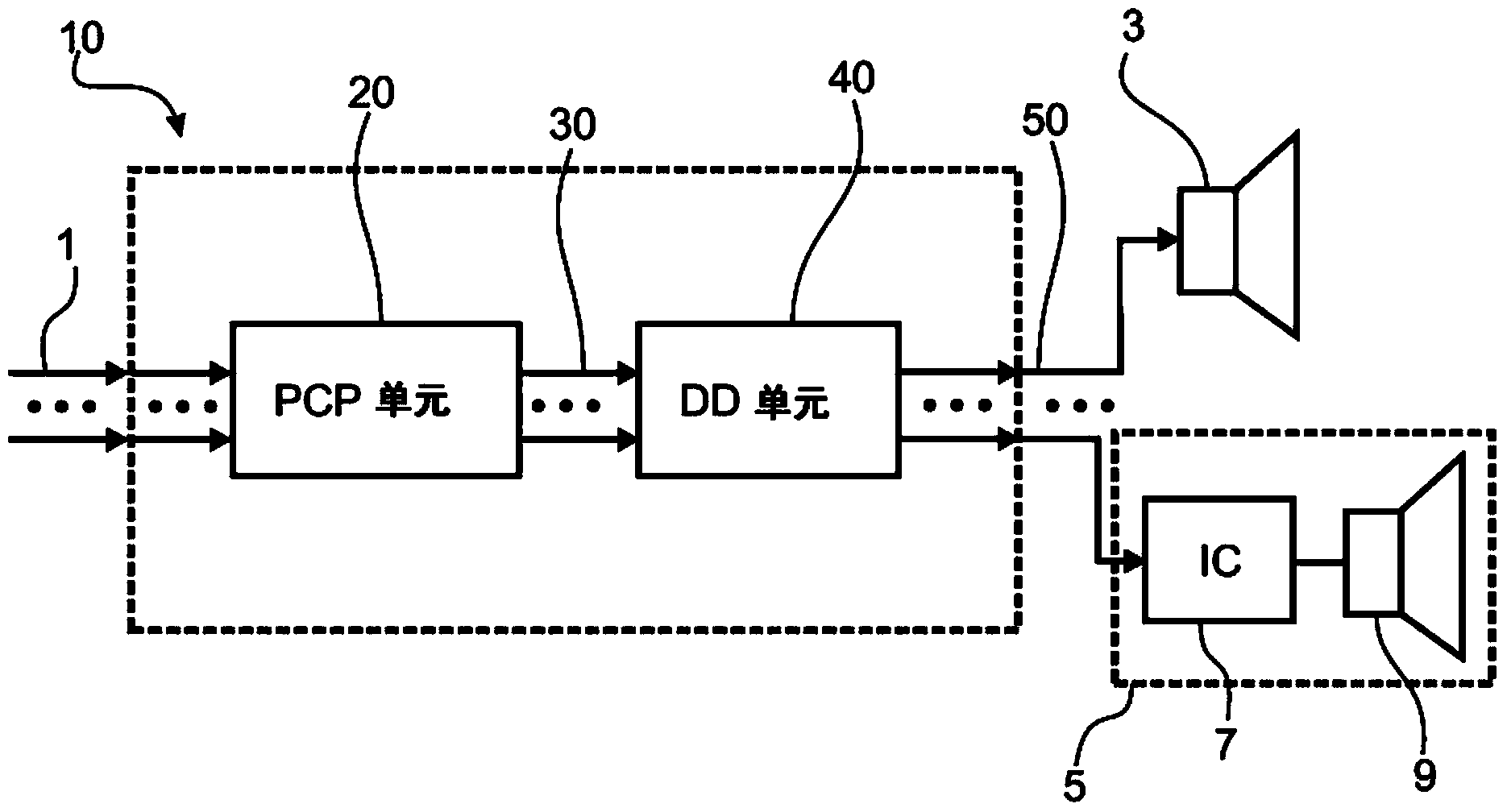 Audio processing and enhancement system