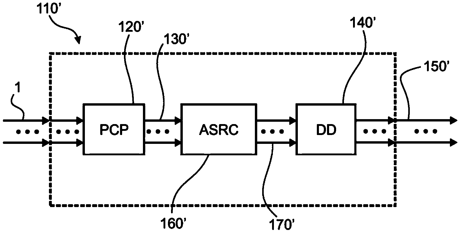 Audio processing and enhancement system