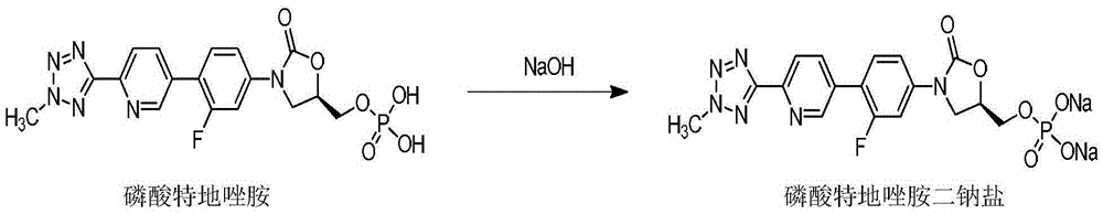 Tedizolid phosphate for injection