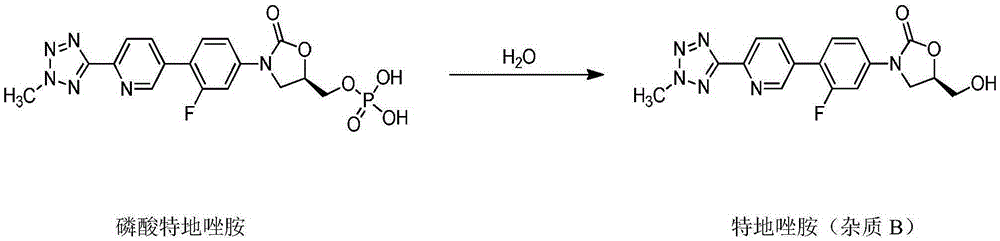 Tedizolid phosphate for injection