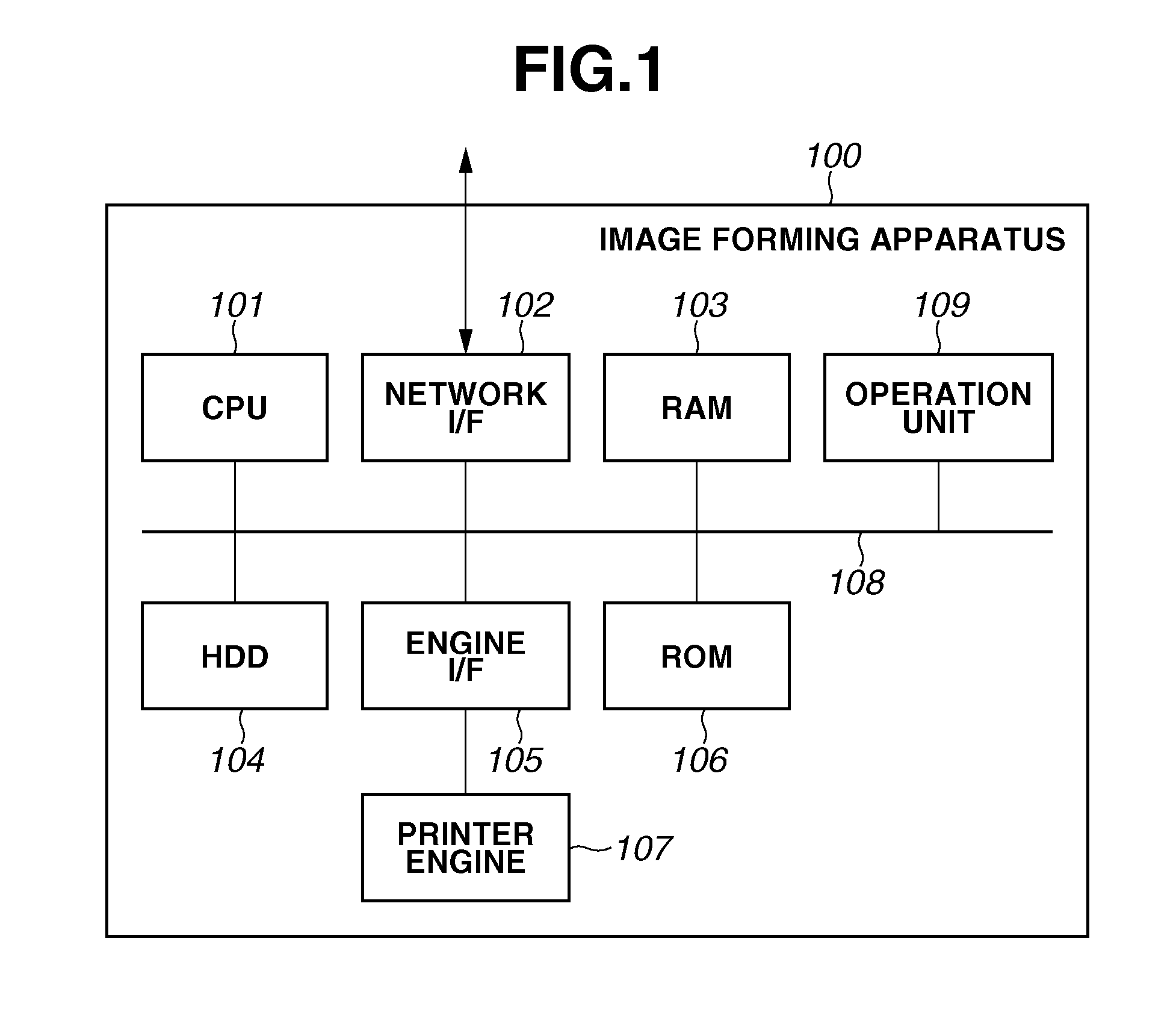 Image forming apparatus, image forming method, and storage medium