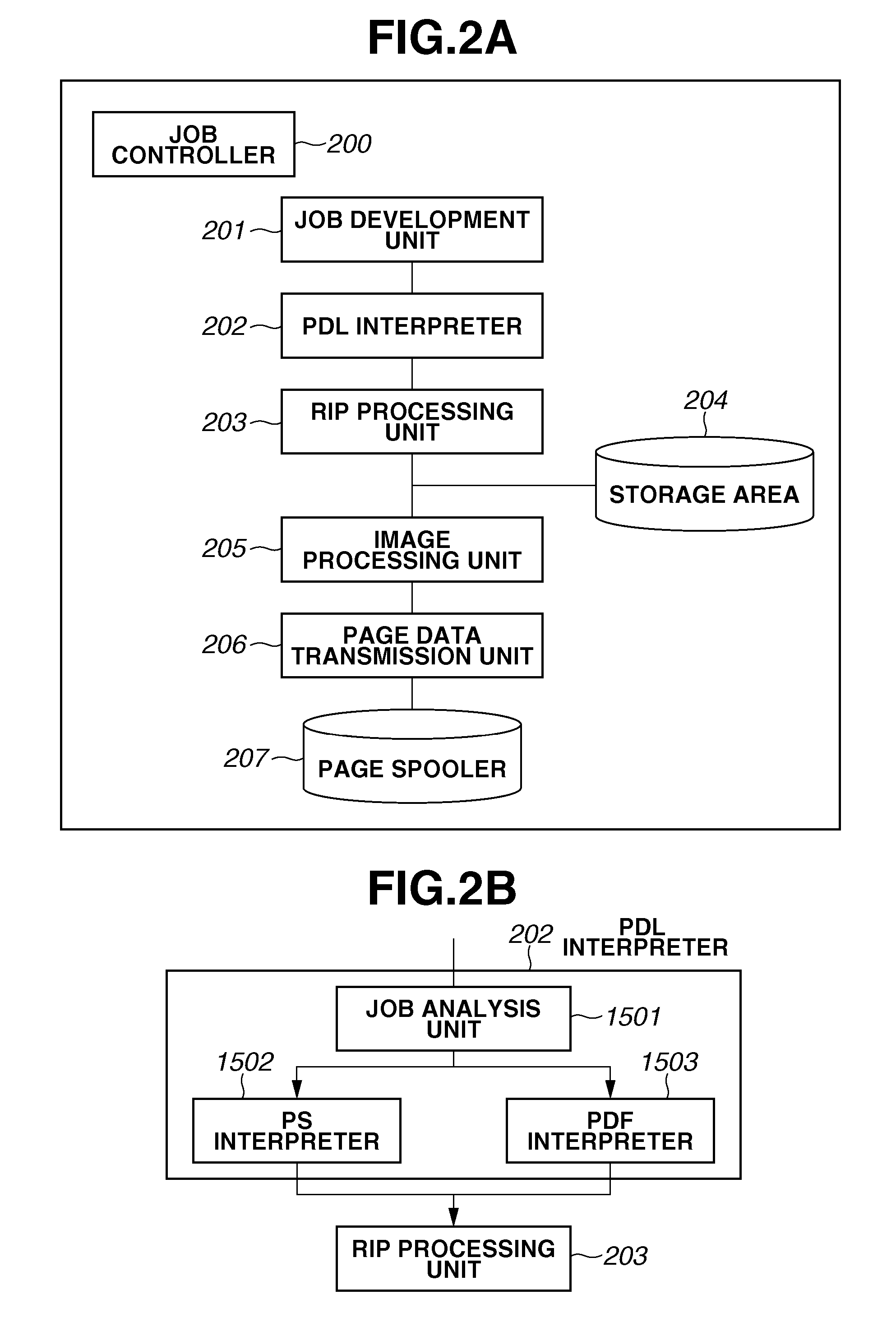 Image forming apparatus, image forming method, and storage medium