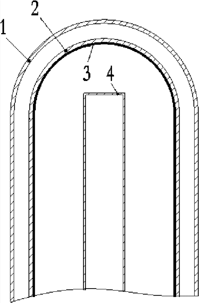 Method for compensating X and gamma energy response of ionization chamber by aluminum material