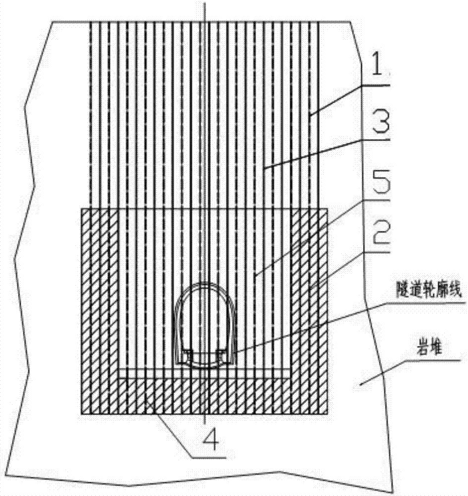 Direction and location slurry injection reinforcing method for particular area in giant rock heap loose body with large porosity