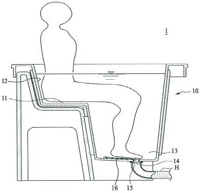 Half-body bathtub