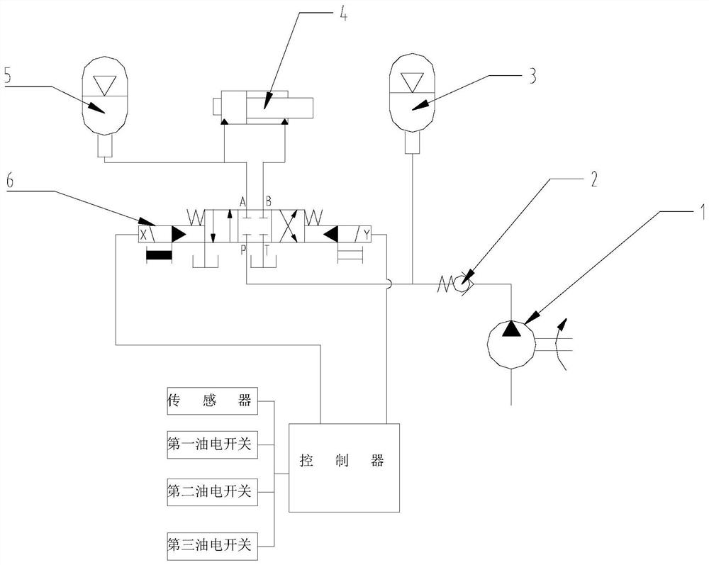 Dynamic compaction machine backward-tilting preventing control method and system