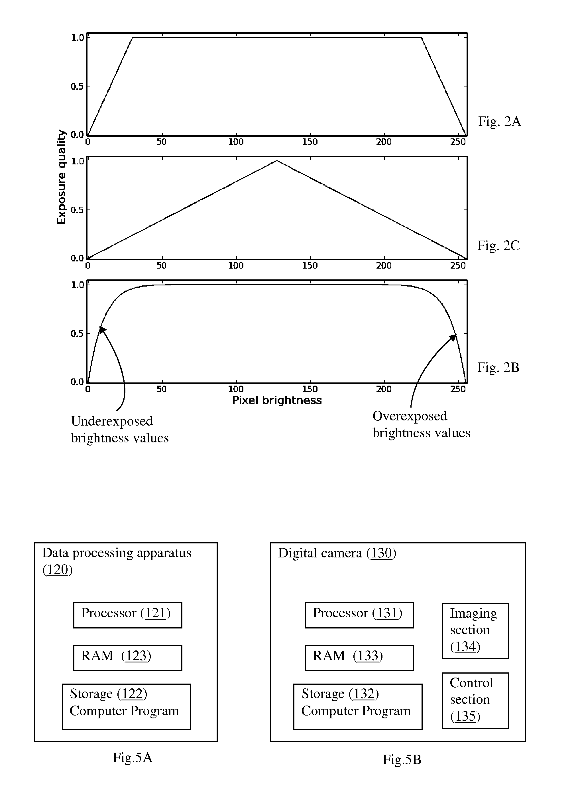 Method of selecting a subset from an image set for generating high dynamic range image