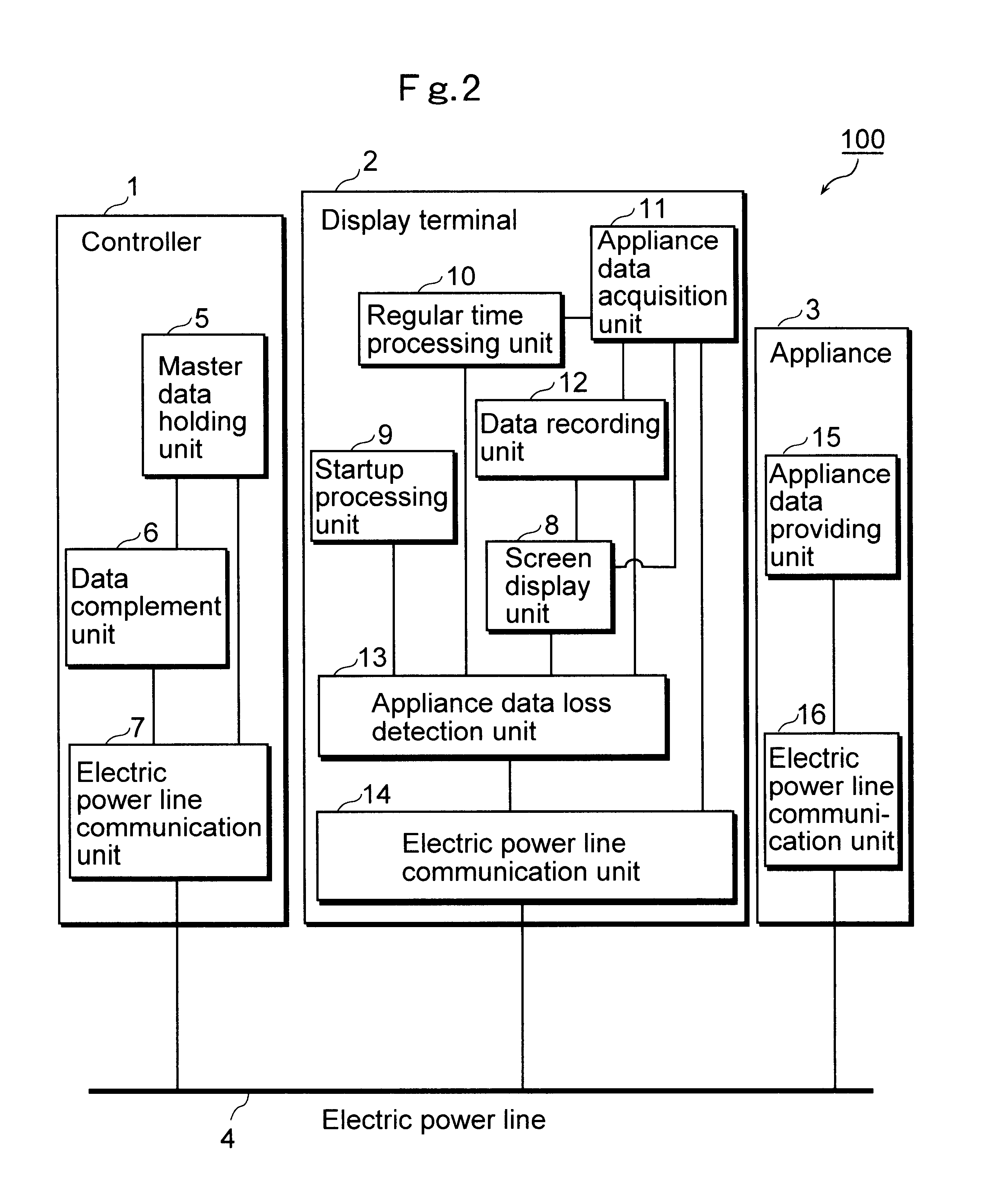 Appliance data collecting system