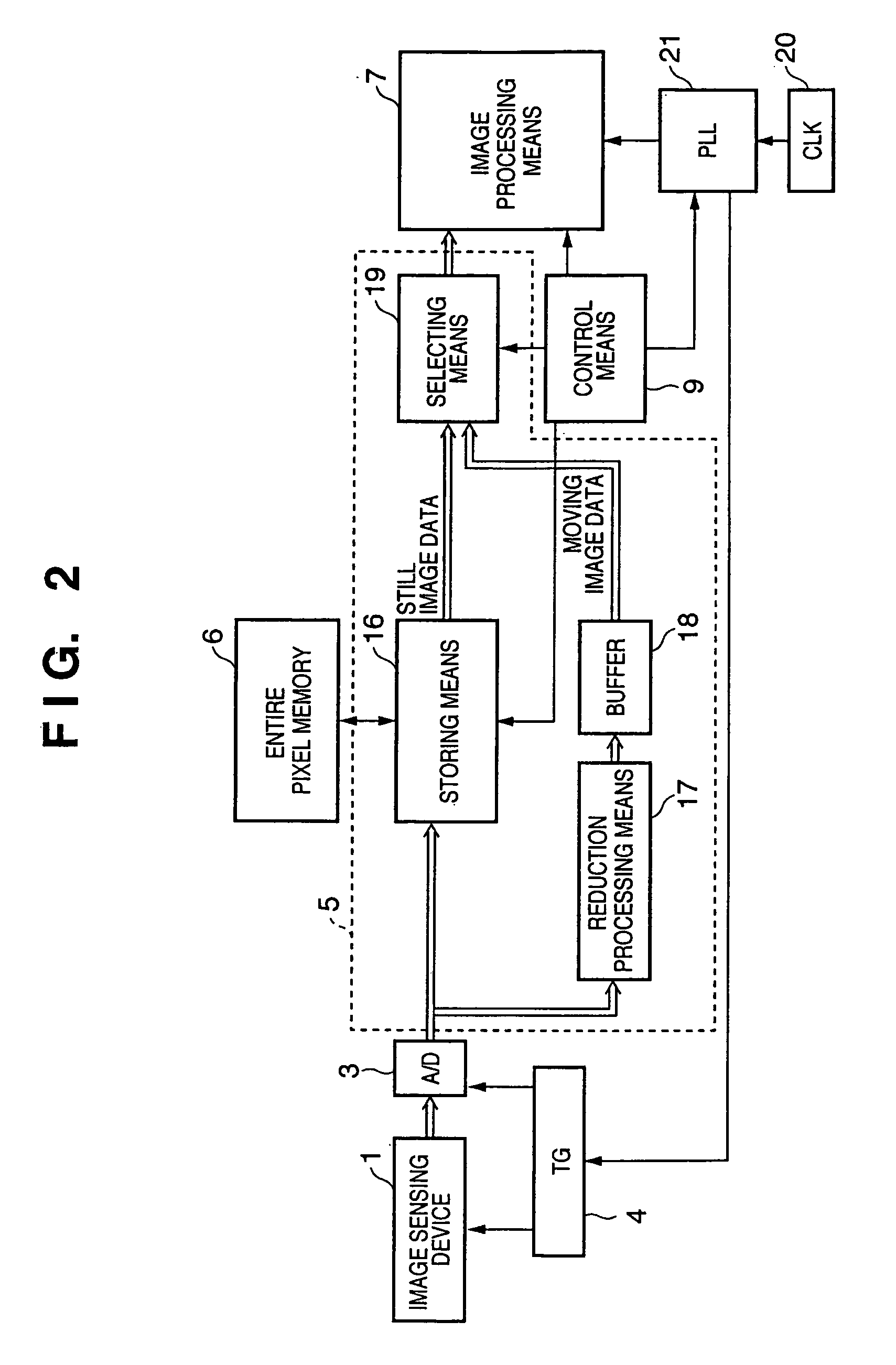 Image sensing apparatus sensing moving and still images, method thereof, storage medium and computer program