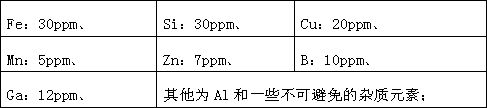 A kind of low-voltage electronic aluminum foil for capacitor and its preparation process