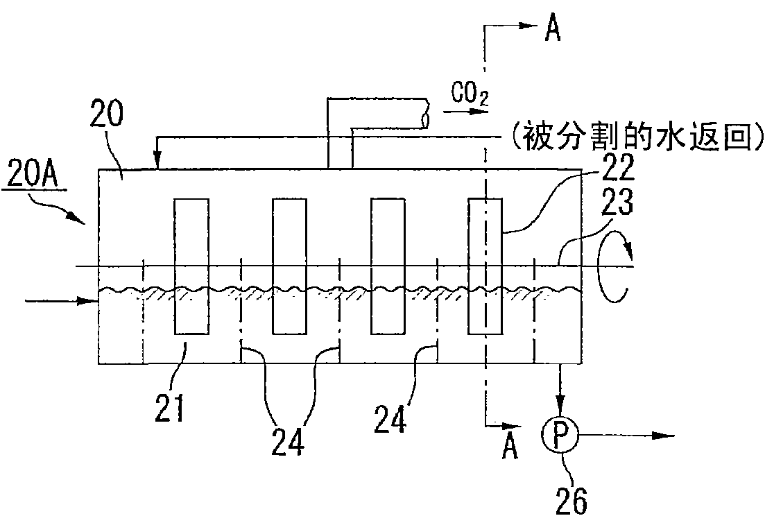 Carbon dioxide gas recovery apparatus