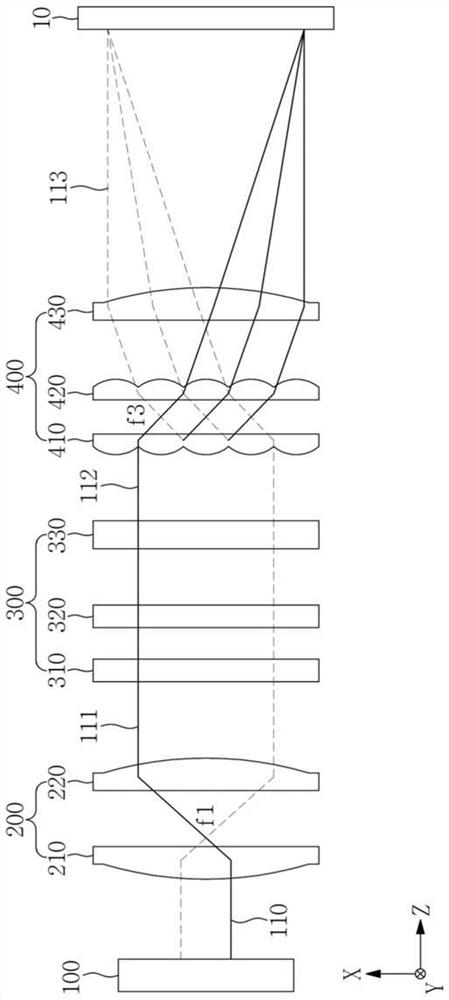 Laser crystallization device and method for controlling crystallization laser beam