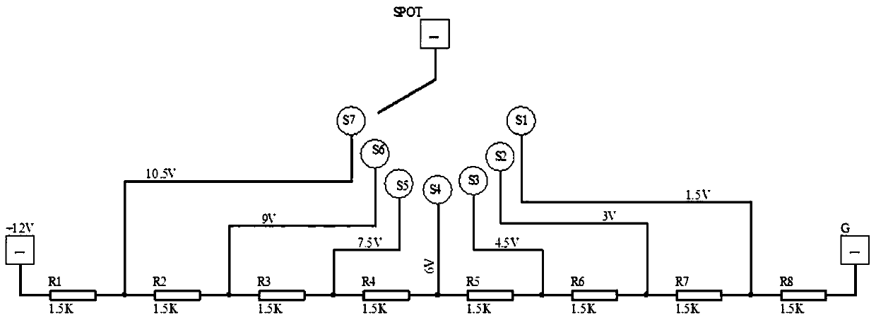 A hand tool for adjusting and identifying laser spot size