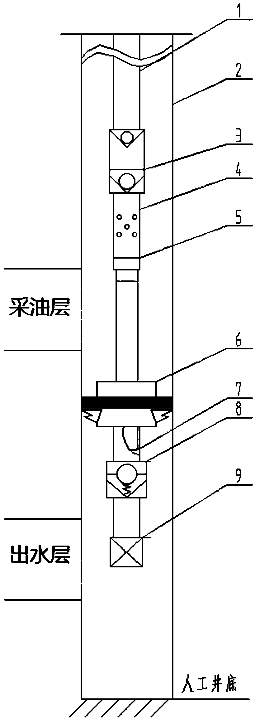 Mechanical and forcible closing oil production system