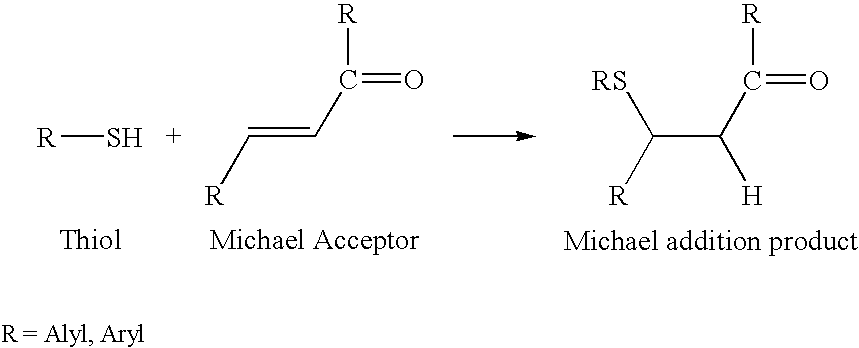 Flavors for oral compositions