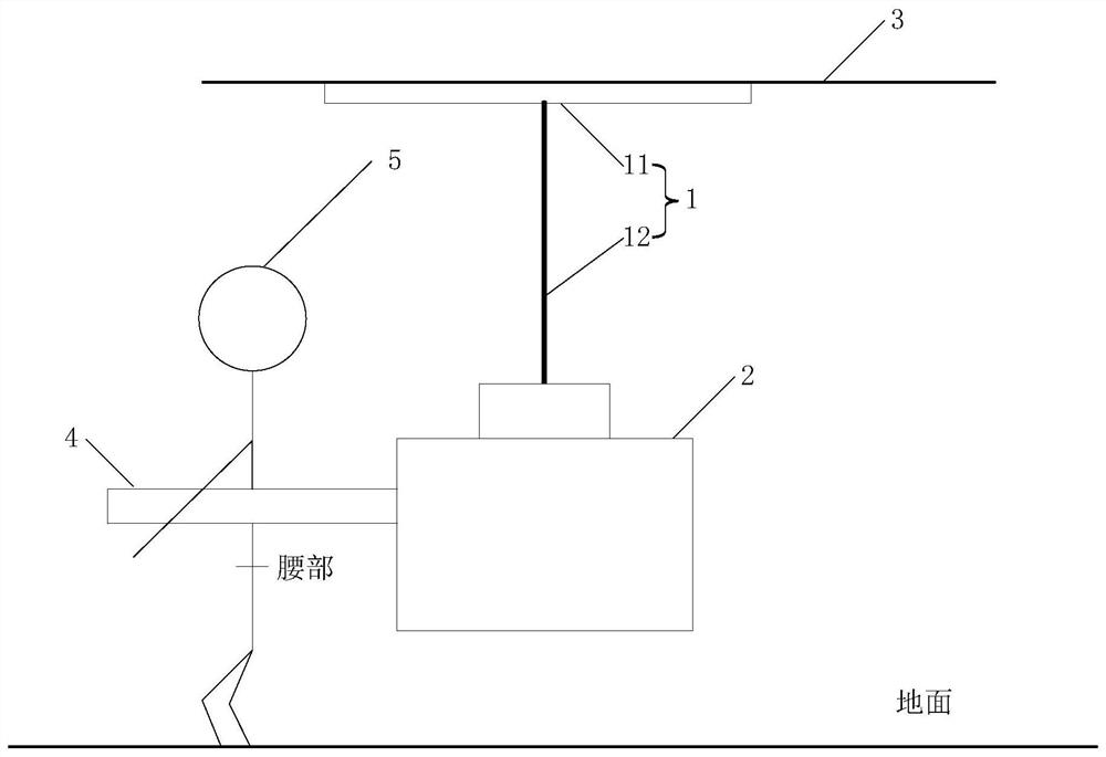 Suspended fall-proof robot