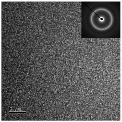 Block copper-based amorphous alloy and preparation method thereof