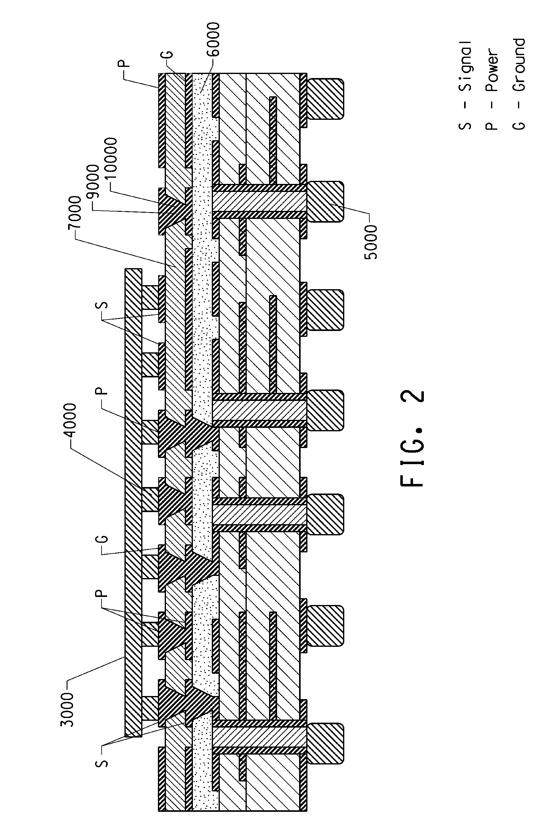 Methods for forming multilayer structures