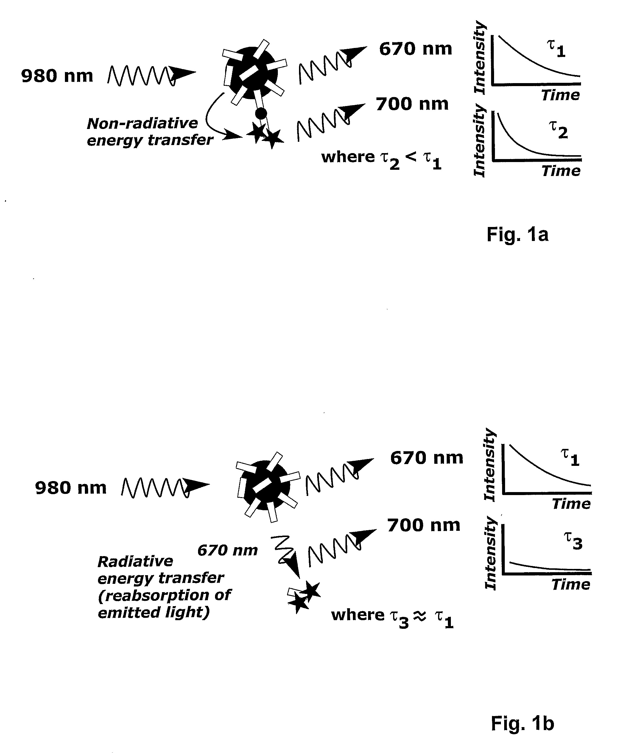 Correction Method and Measurement Device For Anti-Stokes Photoluminescence Measurement