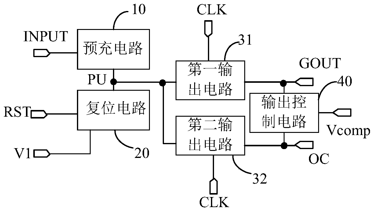 Shifting register and driving method thereof, gate driving circuit and display device