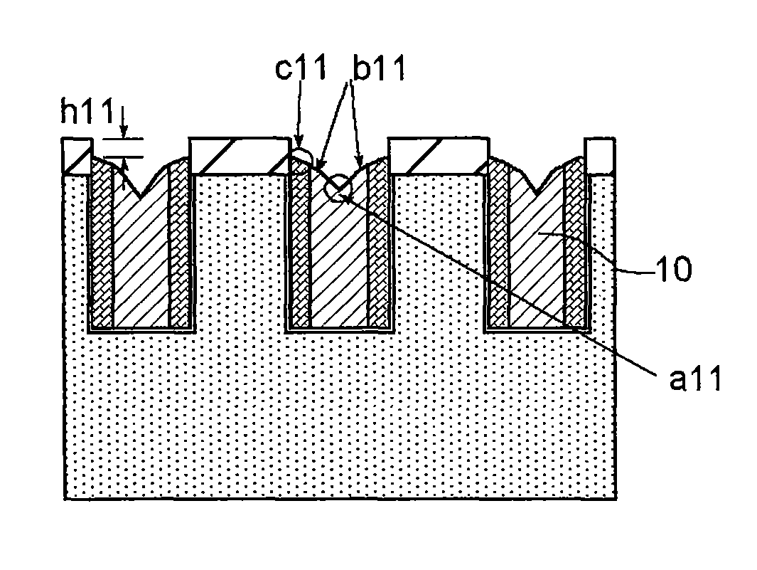 Method of manufacturing semiconductor device