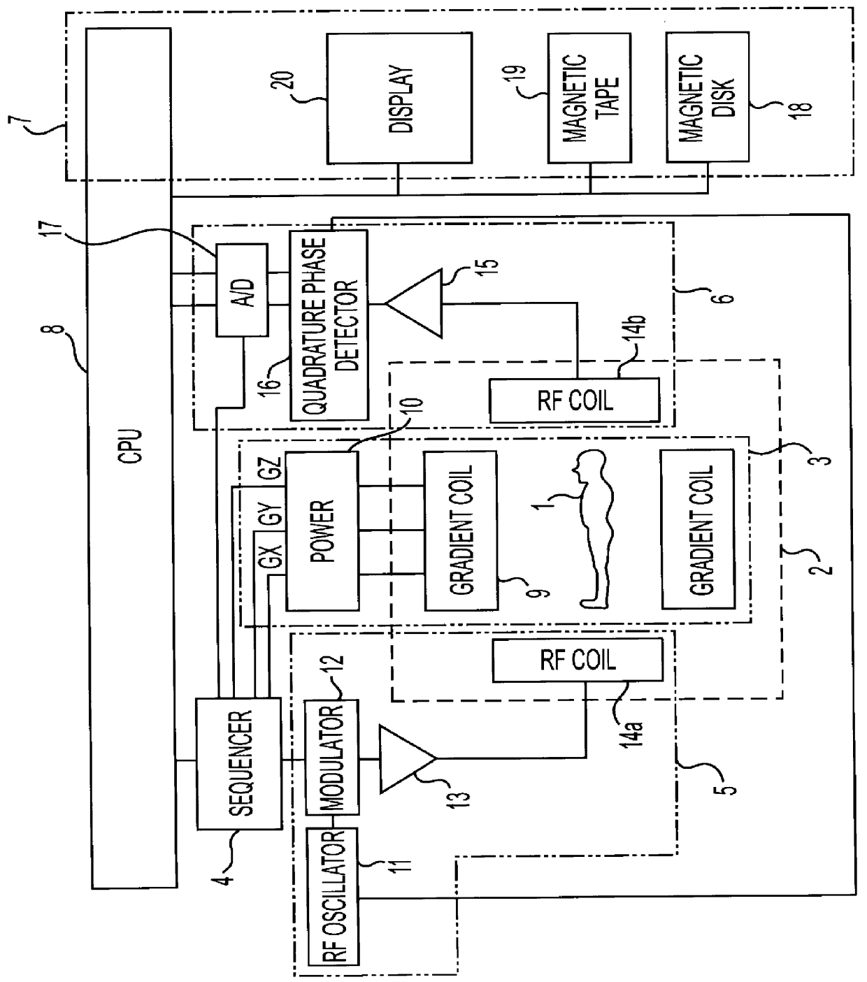 Magnetic resonance imaging apparatus