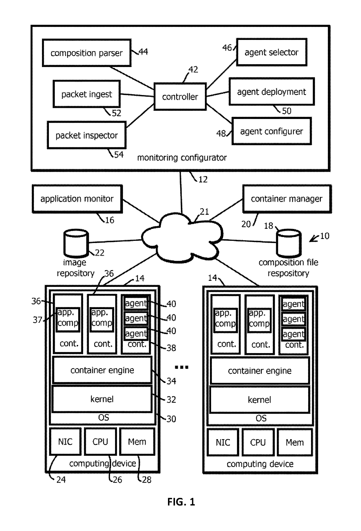 Introspection driven monitoring of multi-container applications