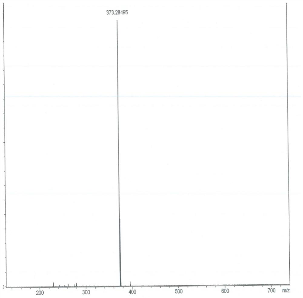 A kind of refined decolorization method of finasteride