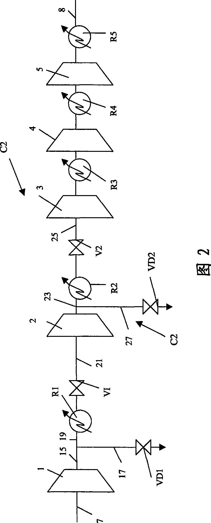 Multi-stage compressor, air-separating apparatus comprising such a compressor, and installation