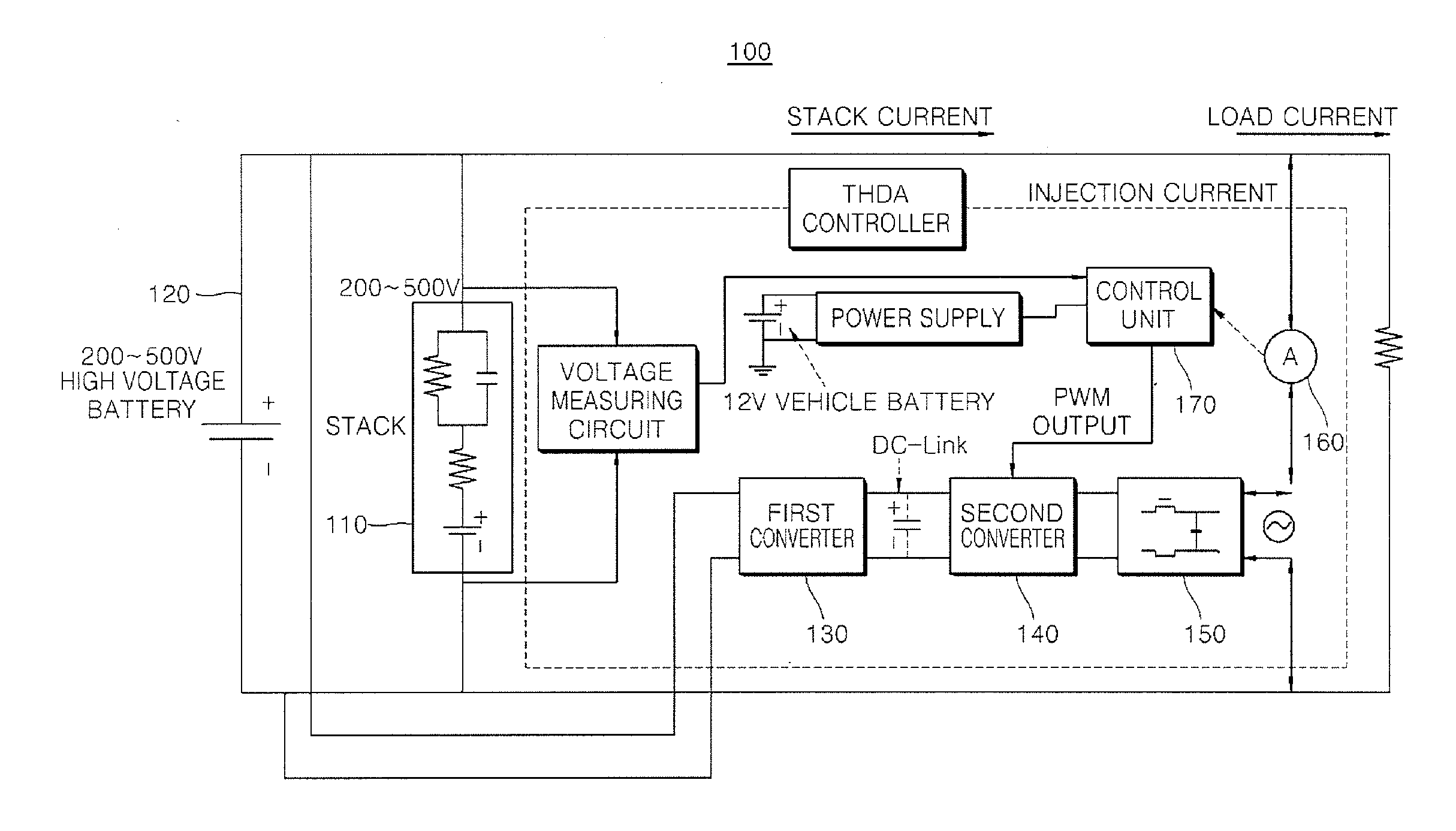 Method for generating injection current for fuel cell stack and apparatus for performing the same