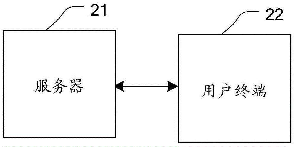 Identity-based authentication method and identity-based authentication system with secret key negotiation