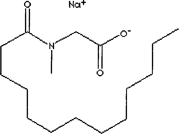 chemical mechanical polishing composition