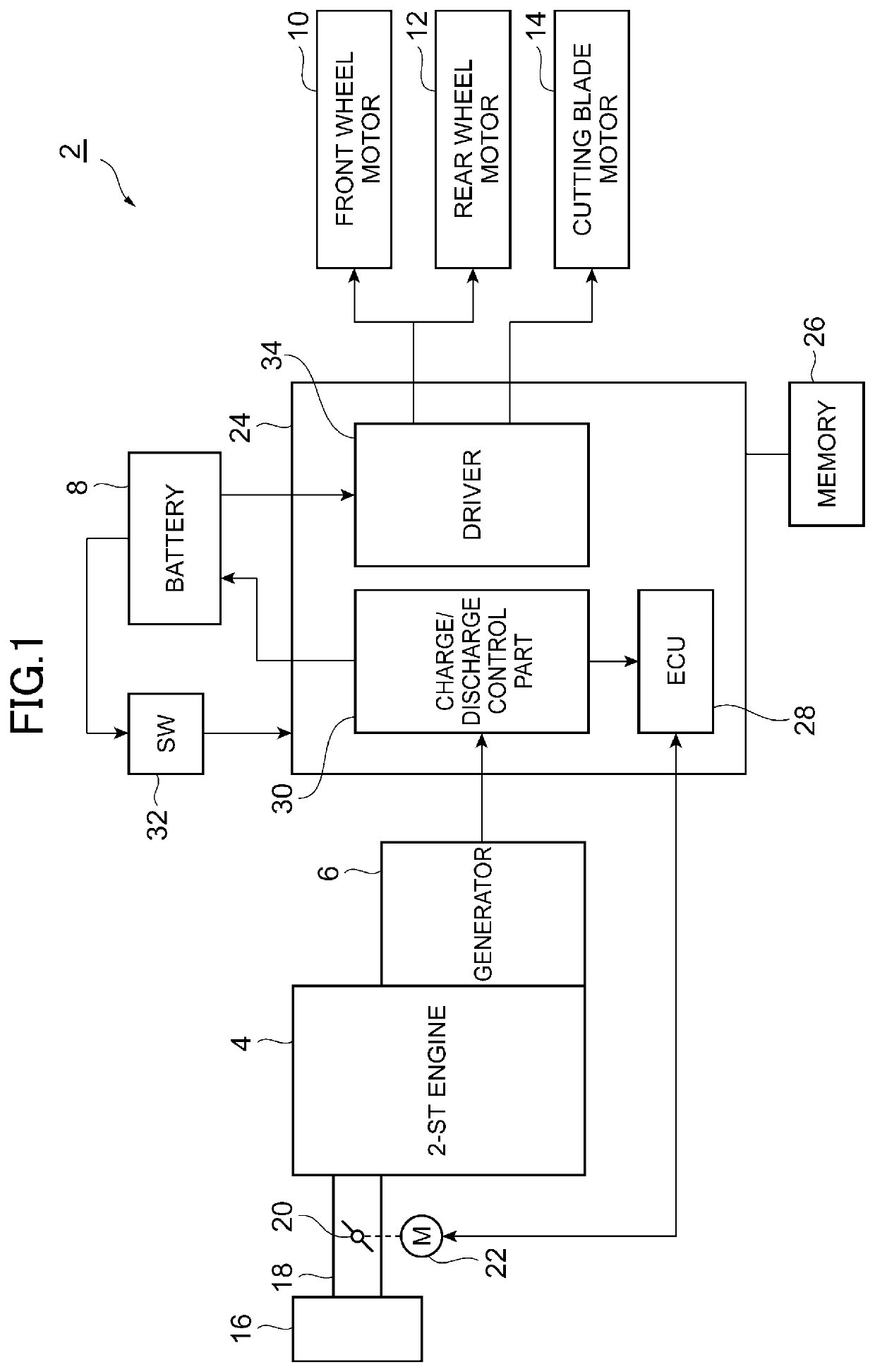 Two-stroke engine for working machine and series hybrid device for working machine incorporating the same