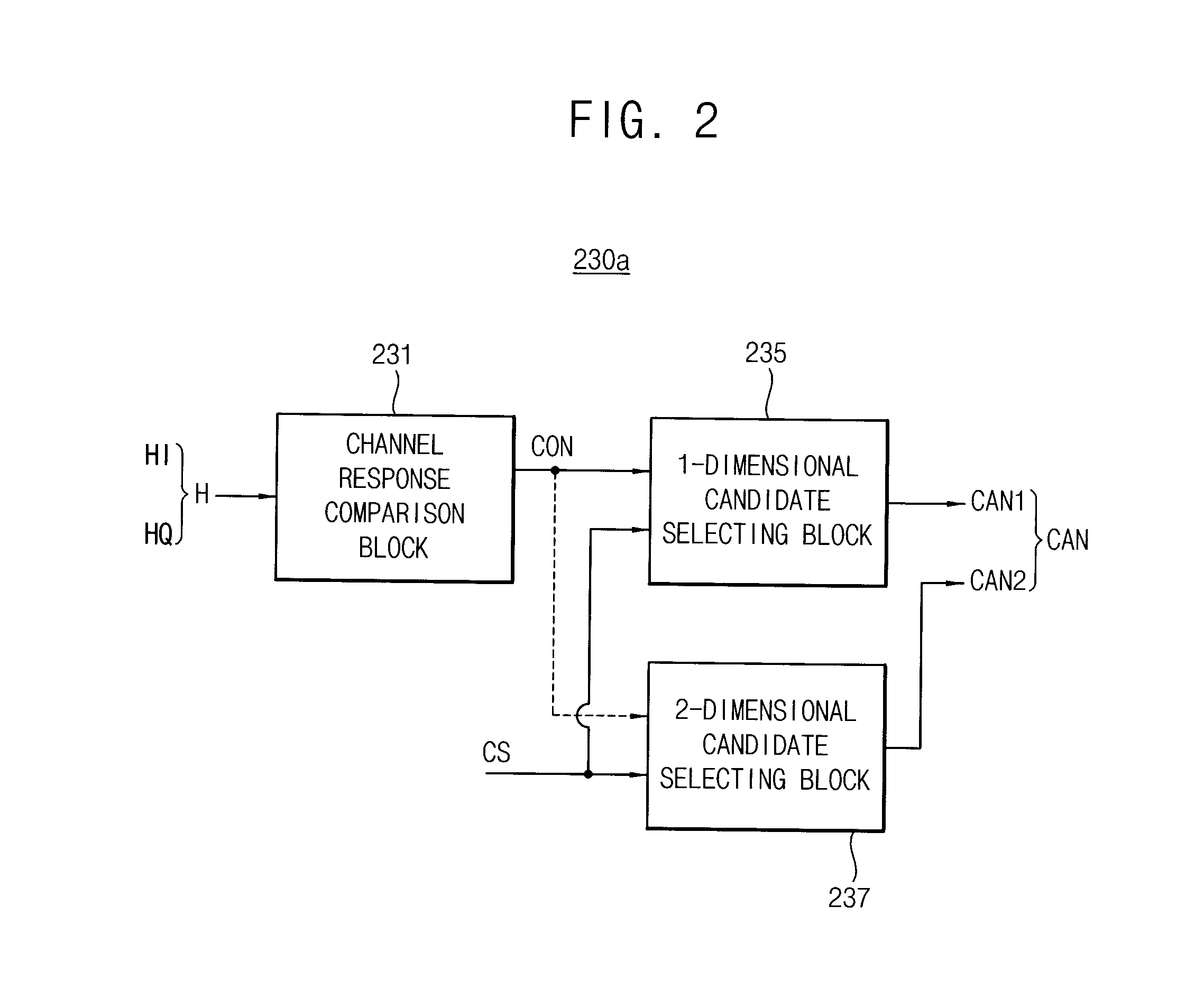 Method of demodulating a quadrature amplitude modulation signal and method of data communication