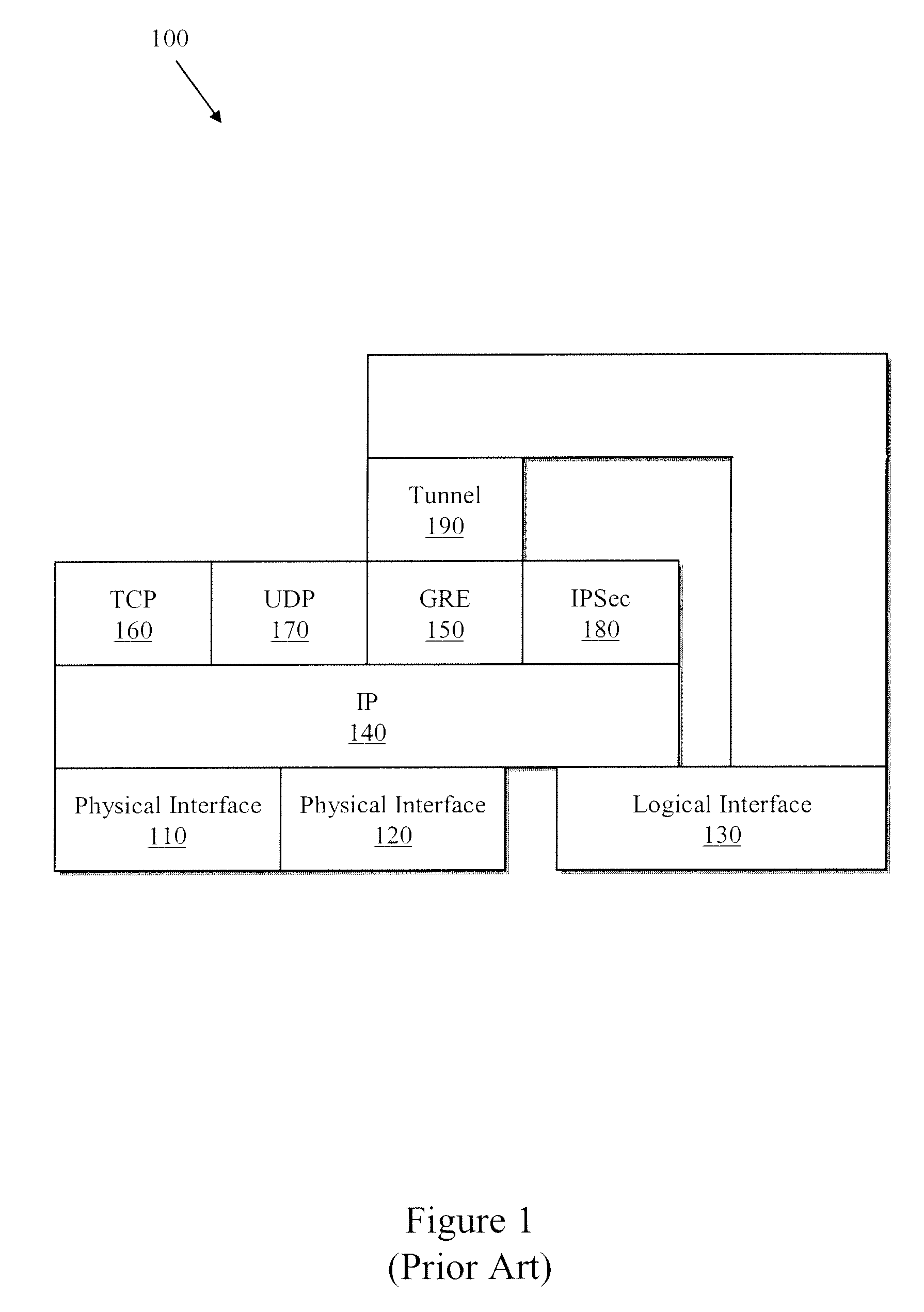 Methods and Systems for Fragmentation and Reassembly for IP Tunnels in Hardware Pipelines