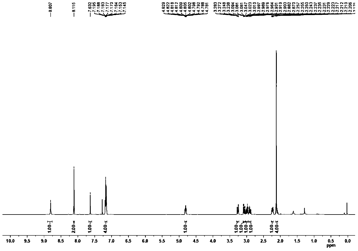 Method for synthesizing tetrahydronaphthalene-2-alcohol derivative compound