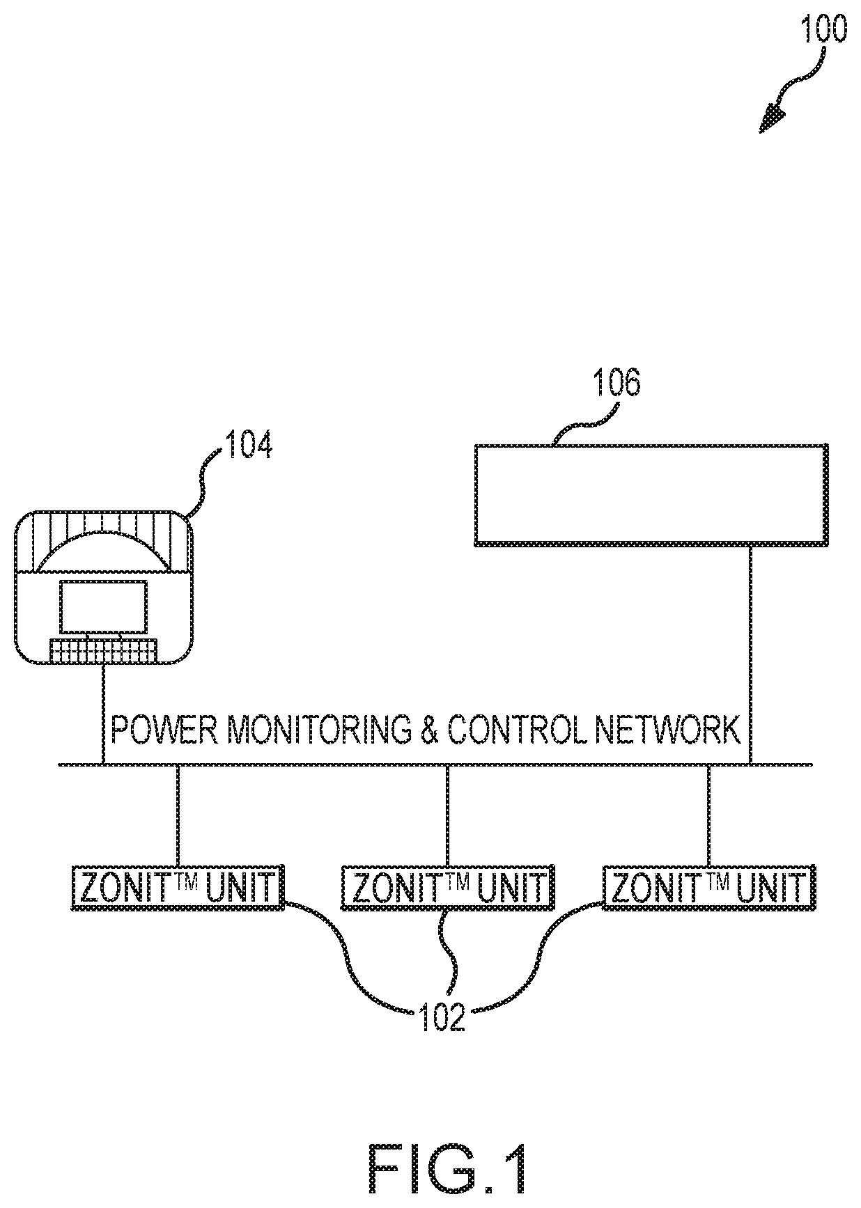 Power distribution systems and methodology