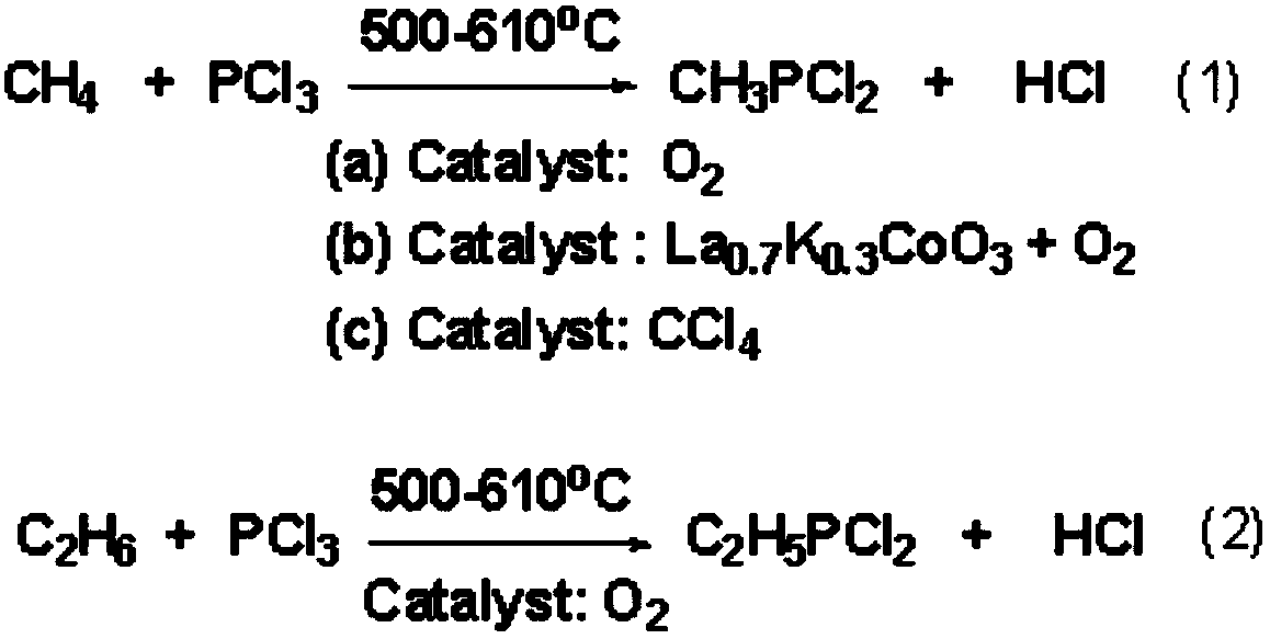 Method for producing alkyl phosphorus dichloride