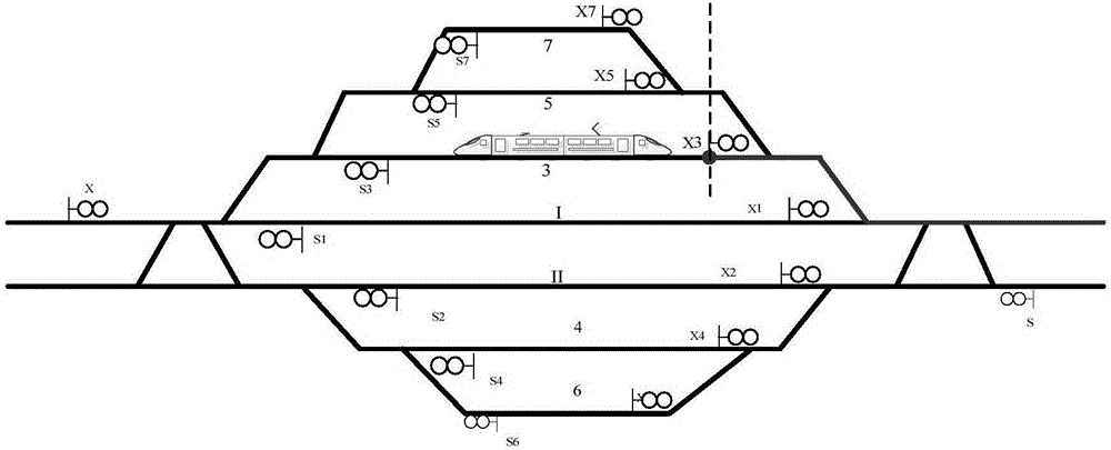 Track-based driving benchmarking method, device and system for train