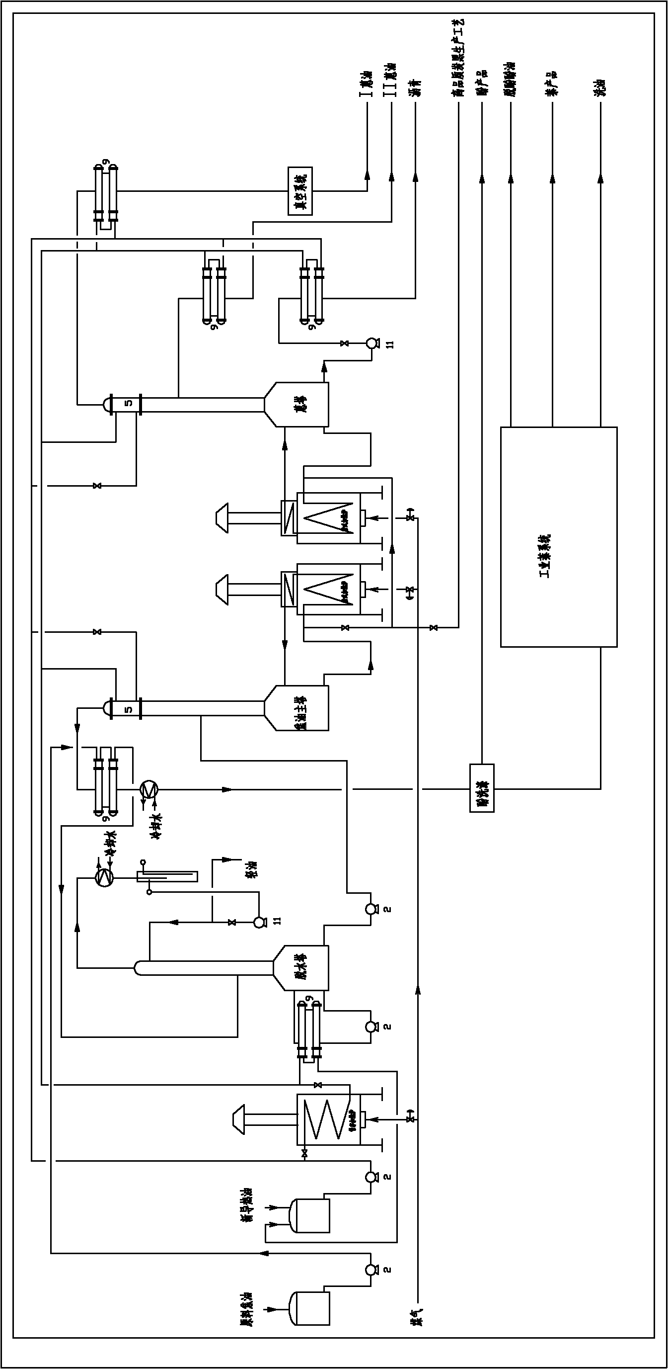 Coal tar deep processing technology based on four mixed fractions