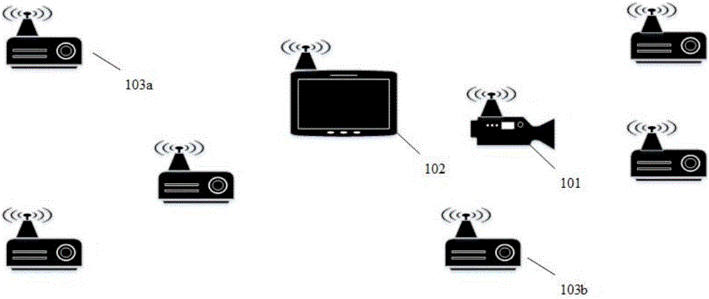 Wireless sorting prompting system and method